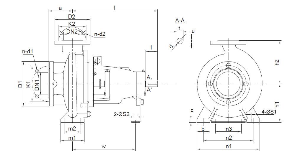 Dimensions d’installation de la pompe centrifuge à aspiration en bout LEP LEN 